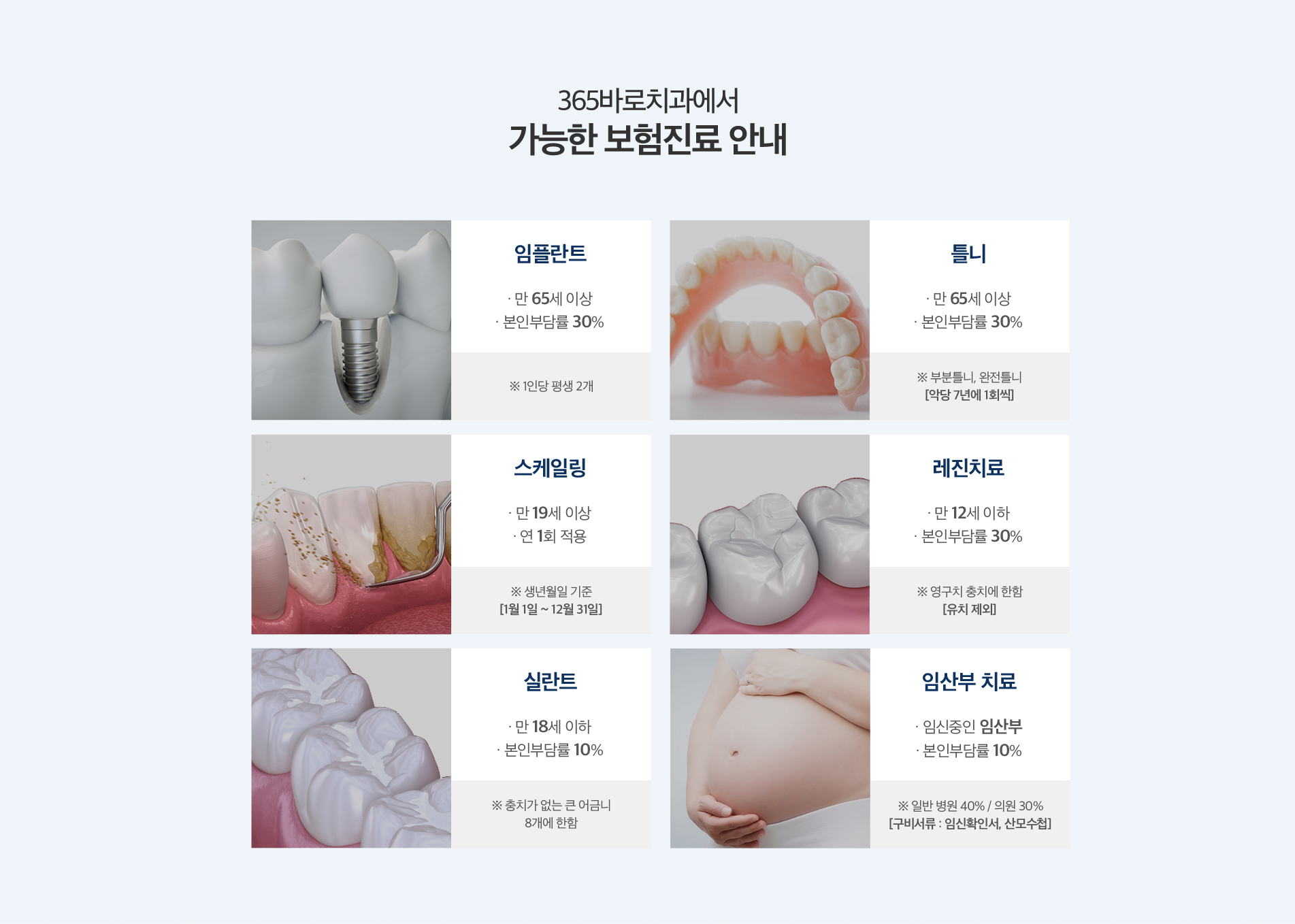 가능한 보험진료 안내