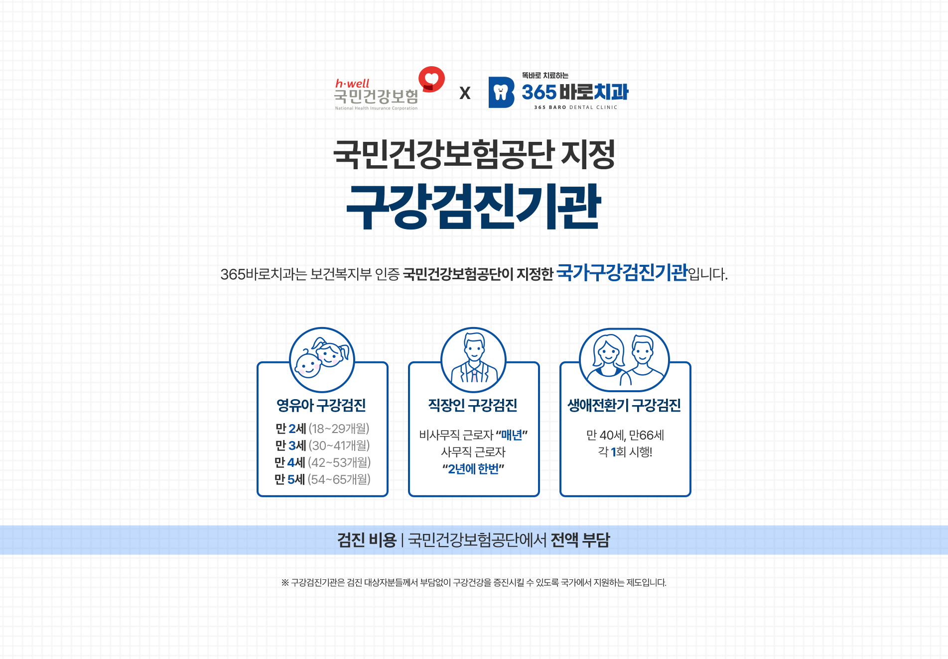 국민건강보험공단 지정 구강검진기관