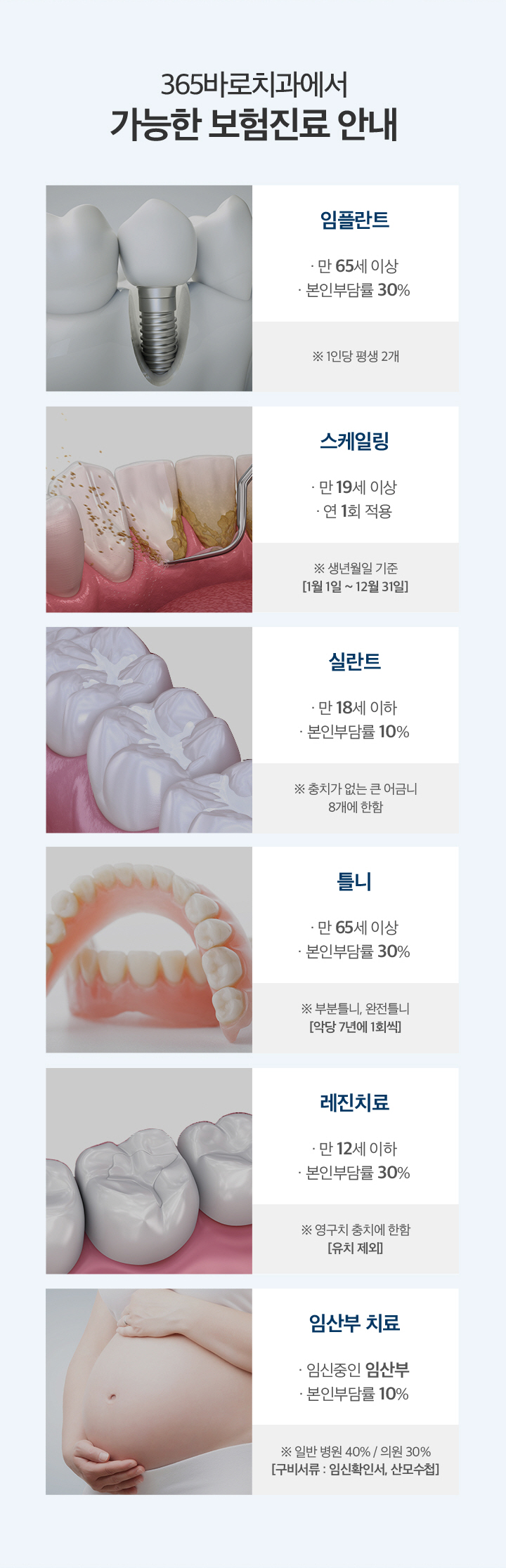 365바로치과에서 가능한 보험진료 안내