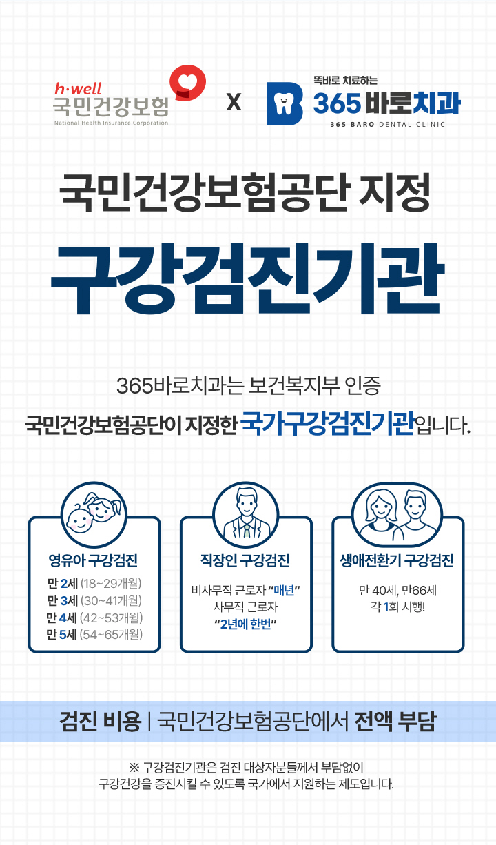 국민건강보험공단 지정 구강검진기관